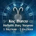 Koç Burcu Haftalık Yorum 1 - 7 Haziran