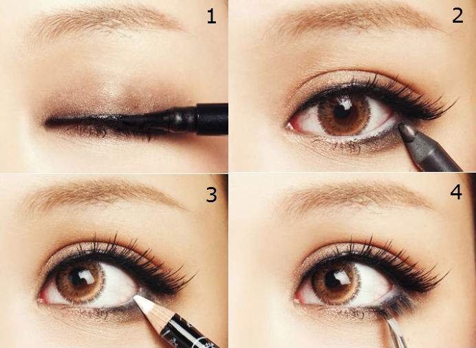Eyeliner Nasıl Kullanılır