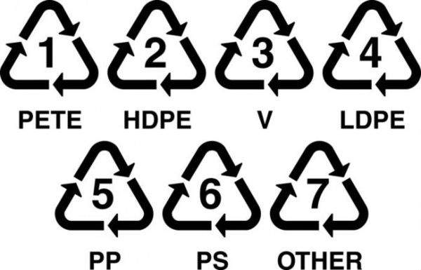 plastik-sise-kodlari