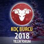 Koç Burcu Aralık 2017 Yorumu