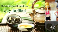 Metabolizmayı Hızlandıran Çay Tarifleri