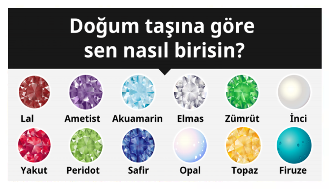 Doğum Taşına Göre Karakter Analizi