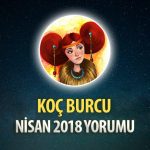 Koç Burcu Nisan 2018 Yorumu