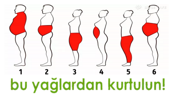 Vücudunuzdaki 6 Yağı Nasıl Ortadan Kaldırabilirsiniz?