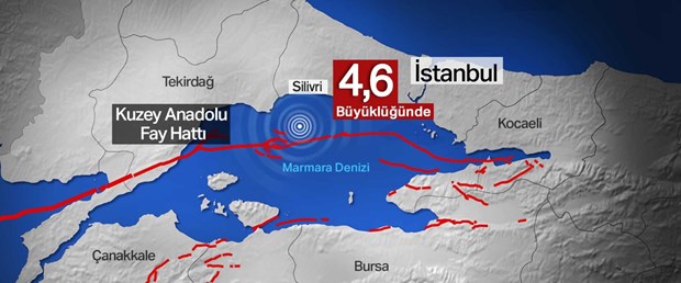 İstanbul Silivri Açıklarında 4.6 Şiddetinde Deprem