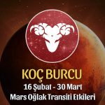 Koç Burcu Mars Oğlak Transiti Etkileri