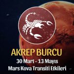 Akrep Burcu Mars Kova Transiti - 30 Mart 2020