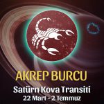 Akrep Burcu Satürn Kova Transiti Etkileri