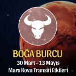 Boğa Burcu Mars Kova Transiti - 30 Mart 2020