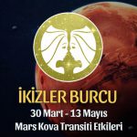 İkizler Burcu Mars Kova Transiti - 30 Mart 2020