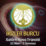 İkizler Burcu Satürn Kova Transiti Etkileri