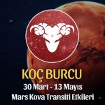 Koç Burcu Mars Kova Transiti - 30 Mart 2020