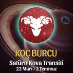 Koç Burcu Satürn Kova Transiti Etkileri