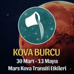 Kova Burcu Mars Kova Transiti - 30 Mart 2020