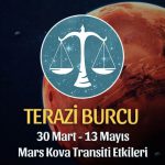 Terazi Burcu Mars Kova Transiti - 30 Mart 2020