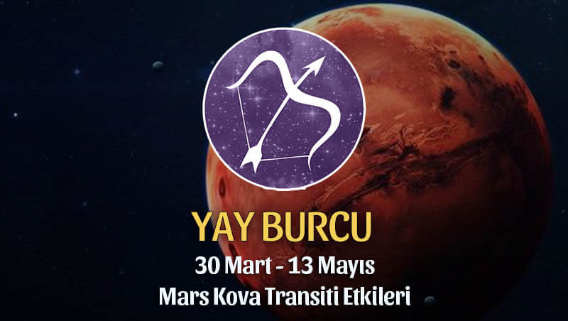 Yay Burcu Mars Kova Transiti - 30 Mart 2020