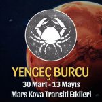 Yengeç Burcu Mars Kova Transiti - 30 Mart 2020