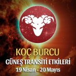 Koç Burcu Güneş Transiti Etkileri