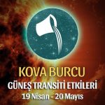 Kova Burcu Güneş Transiti Etkileri