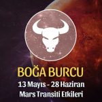 Boğa Burcu Mars Transiti Etkileri 13 Mayıs - 28 Haziran 2020