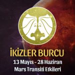 İkizler Burcu Mars Transiti Etkileri 13 Mayıs - 28 Haziran 2020