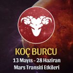 Koç Burcu Mars Transiti Etkileri 13 Mayıs - 28 Haziran 2020