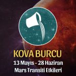 Kova Burcu Mars Transiti Etkileri 13 Mayıs - 28 Haziran 2020