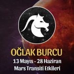 Oğlak Burcu Mars Transiti Etkileri 13 Mayıs - 28 Haziran 2020