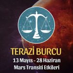 Terazi Burcu Mars Transiti Etkileri 13 Mayıs - 28 Haziran 2020