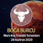 Boğa Burcu Mars Transiti Burç Yorumları