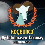 Koç Burcu Ay Tutulması ve Dolunay Etkileri