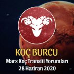 Koç Burcu Mars Transiti Burç Yorumları