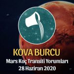 Kova Burcu Mars Transiti Burç Yorumları