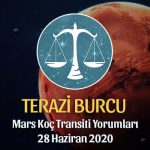 Terazi Burcu Mars Transiti Burç Yorumları