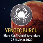 Yengeç Burcu Mars Transiti Burç Yorumları