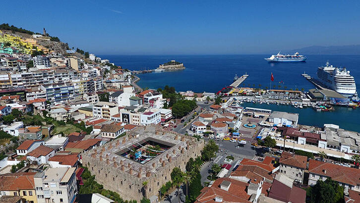 Kuşadası Otelleri ve Kuşadası Merkez Otelleri, Pandemi Süreci