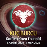 Koç Burcu Satürn Kova Transiti Yorumu - 17 Aralık 2020