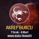 Akrep Burcu - Mars Boğa Transiti Yorumu
