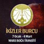 İkizler Burcu - Mars Boğa Transiti Yorumu