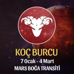 Koç Burcu - Mars Boğa Transiti Yorumu