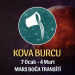 Kova Burcu - Mars Boğa Transiti Yorumu
