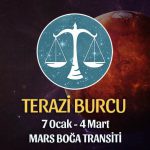 Terazi Burcu - Mars Boğa Transiti Yorumu