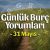 Günlük Burç Yorumları