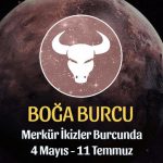 Boğa Burcu - Merkür İkizler Transiti Burç Yorumu