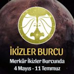 İkizler Burcu - Merkür İkizler Transiti Burç Yorumu