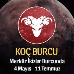 Koç Burcu - Merkür İkizler Transiti Burç Yorumu