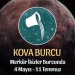 Kova Burcu - Merkür İkizler Transiti Burç Yorumu