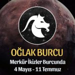 Oğlak Burcu - Merkür İkizler Transiti Burç Yorumu