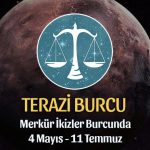 Terazi Burcu - Merkür İkizler Transiti Burç Yorumu