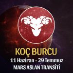 Koç Burcu - Mars Aslan Transiti Yorumu